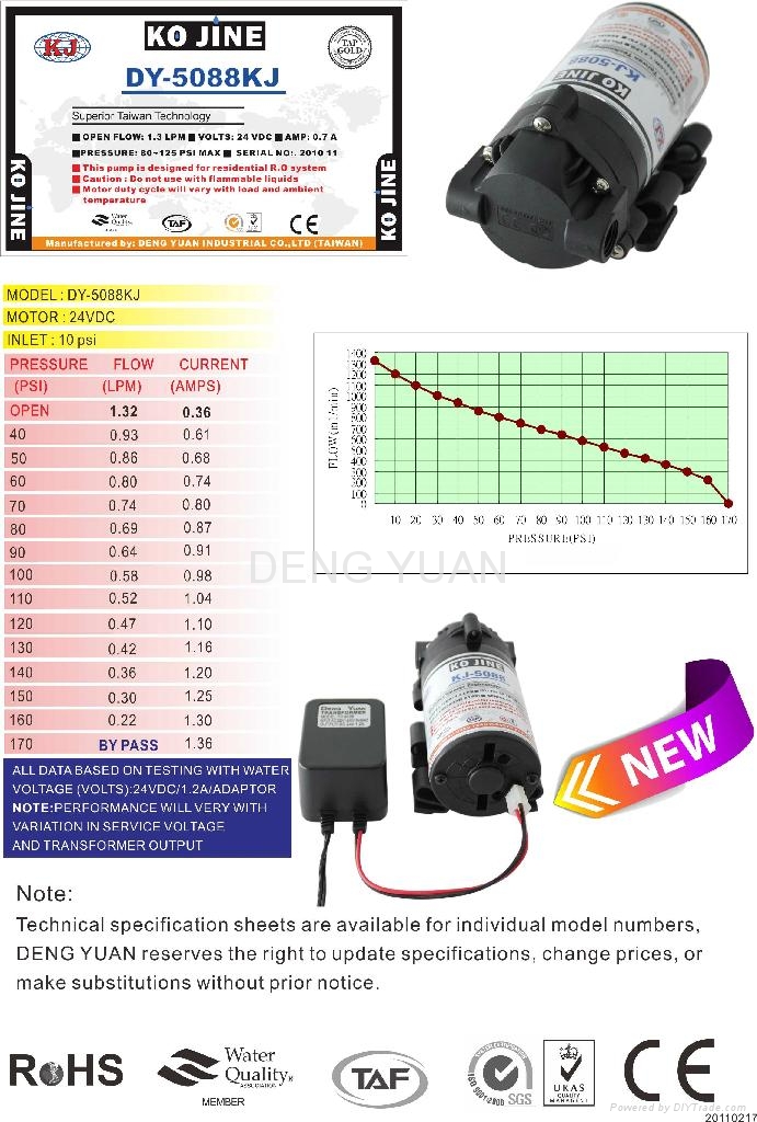 PUMP-24VDC-50PSI BY PASSI 3