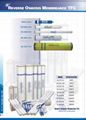 RO Membrane 1