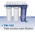Water filtration 3
