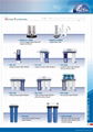 Water filtration 4