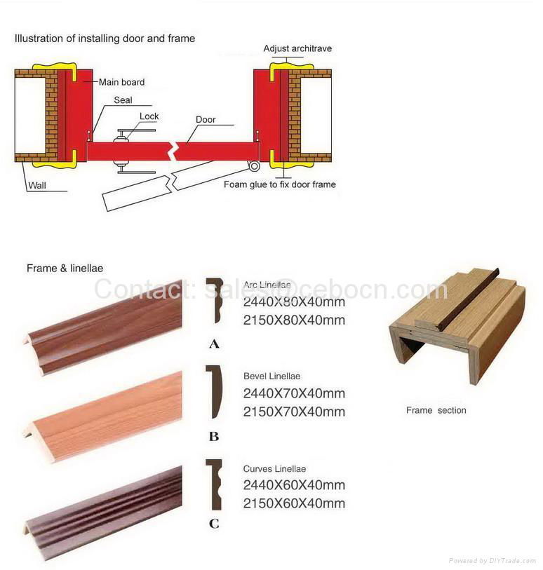 PVC Interior Door PD-4004 3