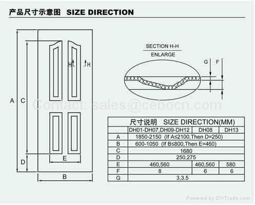 Veneer Door Skin CA-V17 3