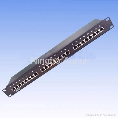 Patch Panel 2