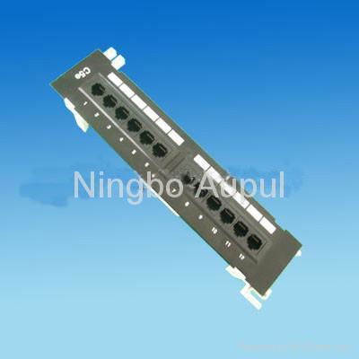 Patch Panel