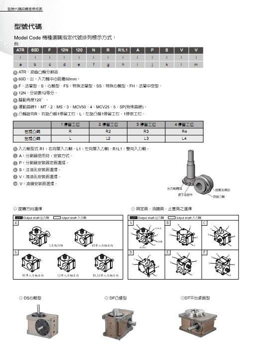 分割器 3