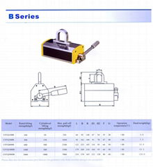 permanent magnet lifter