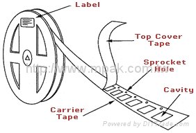 Carrier Tape Forming Mach 編帶成型 5