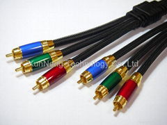 AV CABLE