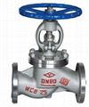 Russia Standard Globe Valve