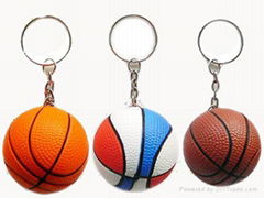 key ring