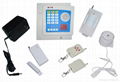 32 zone wireless burglar alarm system (AF-001 ) 2