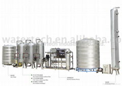 RO purification machine