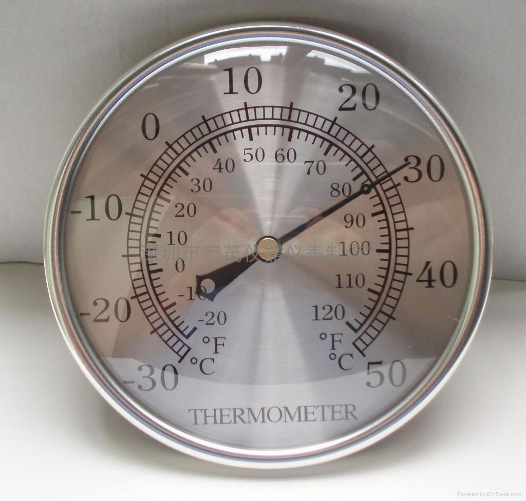 Bimetal Thermometer 