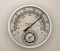 Indoor Thermometer and Hygrometer 2