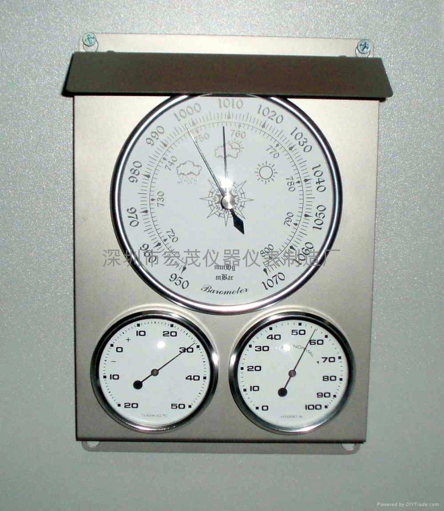 Outdoor 3in1 weather station with SS panel