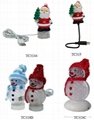 USB santa claus and snowman