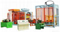 fully automatic and hydraulic block
