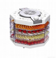 Electric Food Dehydrator with Adjustable Thermostat 