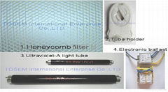 Nano-Silver Photocatalyst Kit