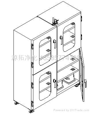 氮气柜系列 4