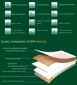 Laminating flooring