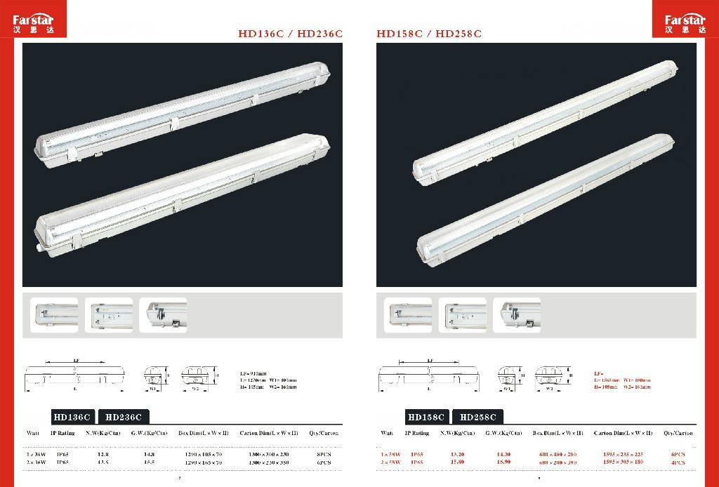 fluorescent lighting fitting T8 series with high quality ballast