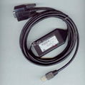USB接口 AB SLC5系列PLC編程通訊接口電纜