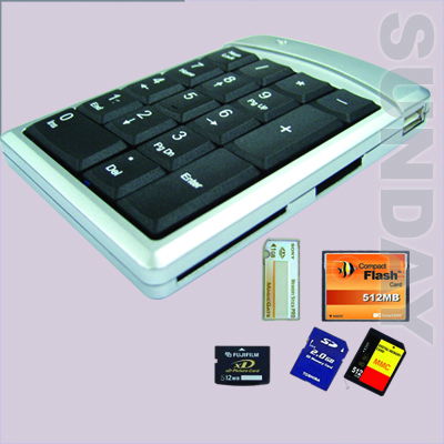 numeric keypad with card reader 