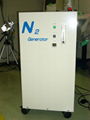 Nitrogen Generator