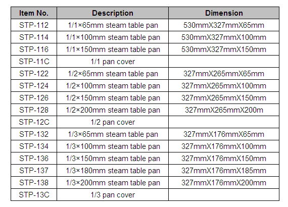 Stainless Steel Boiler 2