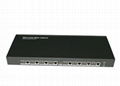 1x8 HDBaseT splitter Supports 3D  1