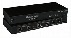 1x4 HDBaseT HDMI splitter with Ethernet 100M support 3D Bi-Directional IR 