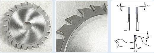 carbide-tipped scoring saw blades double