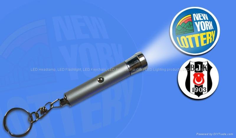 LED Mini Projector Kechain(HL-244) 5