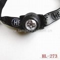 LED Headlamp for Camping