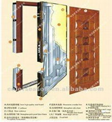 Vermiculite board for firedoor core