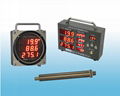 Electronic inclinometer  2