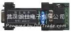 波士485TC：光隔RS232转RS485/RS422转换器