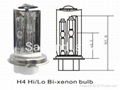 HID Bulb