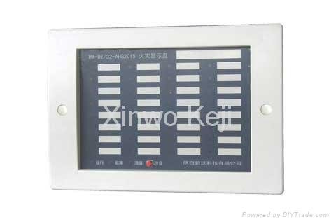 Fire Display Panel(32 LED indicating panel)