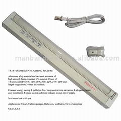 UL CUL CE Fluorescent Fixture