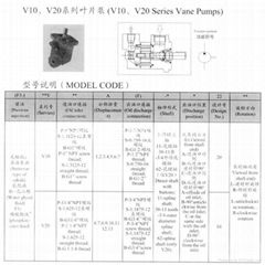 V10,V20 叶片泵参数