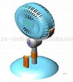 Electric Fans