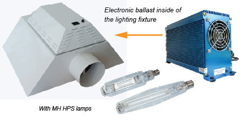 1000W智能型通用電子鎮流器