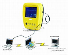 multi-parameter  patient monitor 