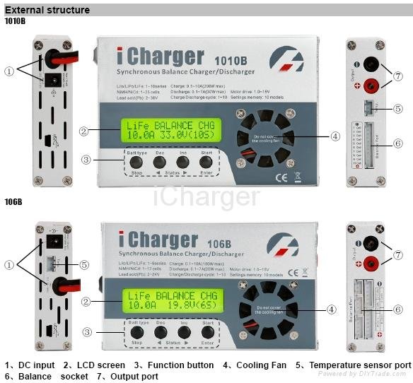 Multifunction battery balance Charger (1010B) 4