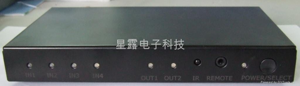 HDMI Switch&Splitter