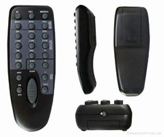 remote control