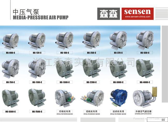 旋渦氣泵高壓鼓風機增氧機 2