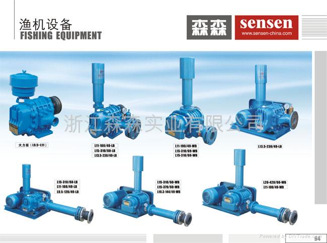 旋渦氣泵高壓鼓風機增氧機 5